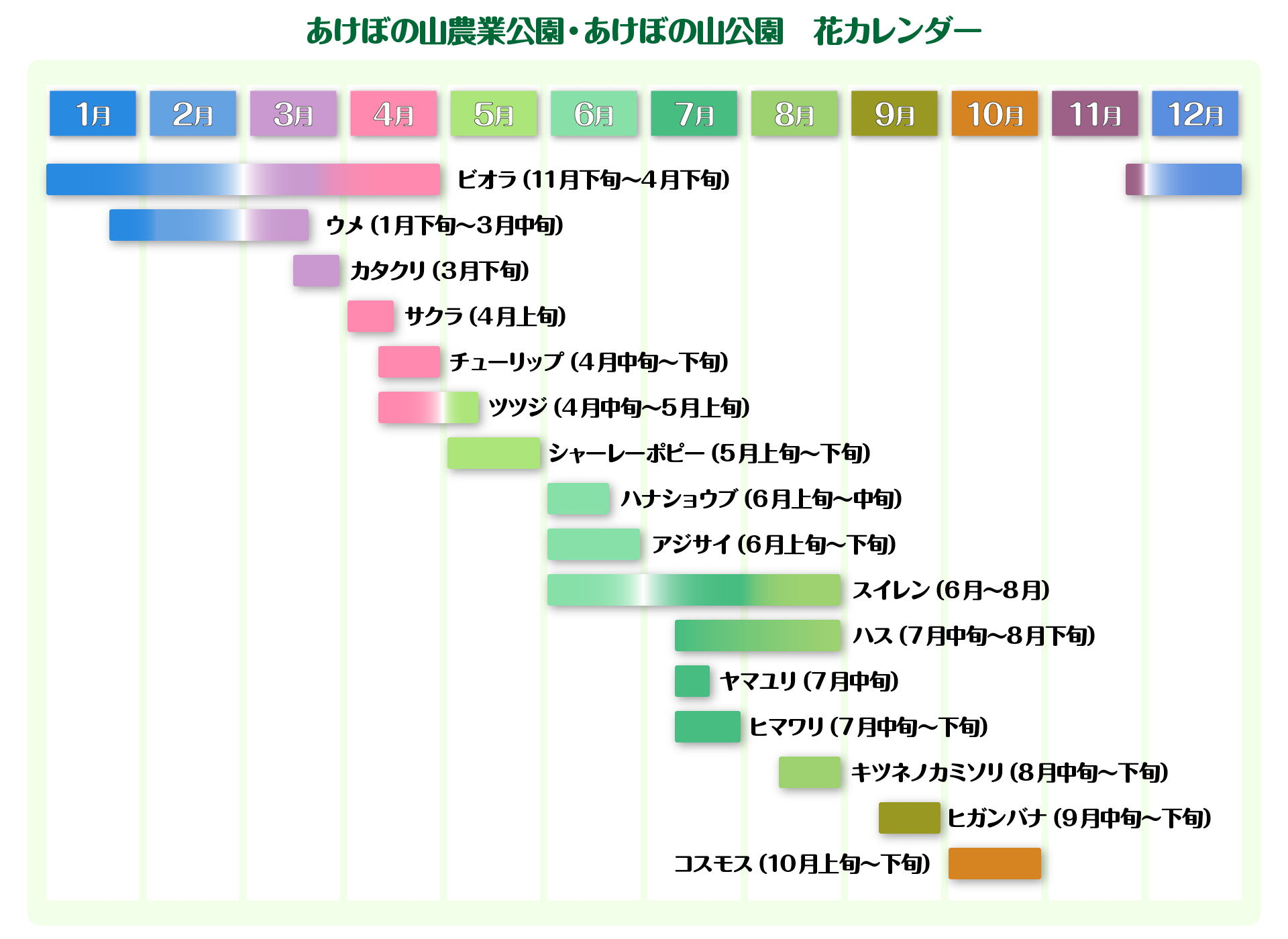 花カレンダー